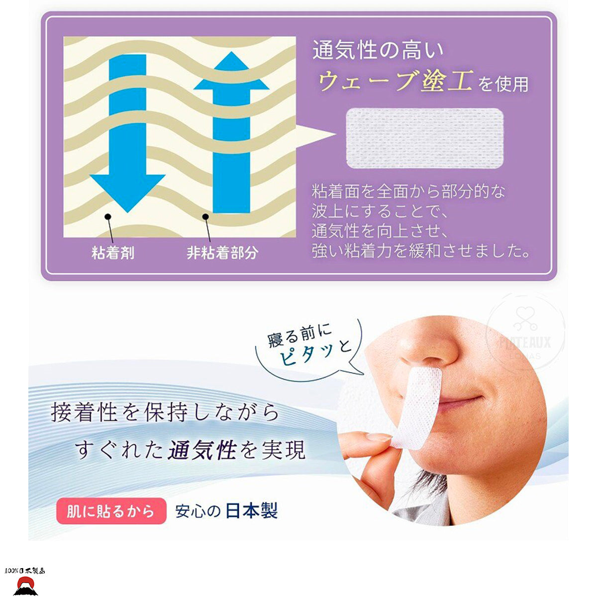 日本製造| 睡眠鼻呼吸貼（防鼻鼾睡眠貼）Good Lips2 - 東瀛本物 PLJ BY PLATEAUX