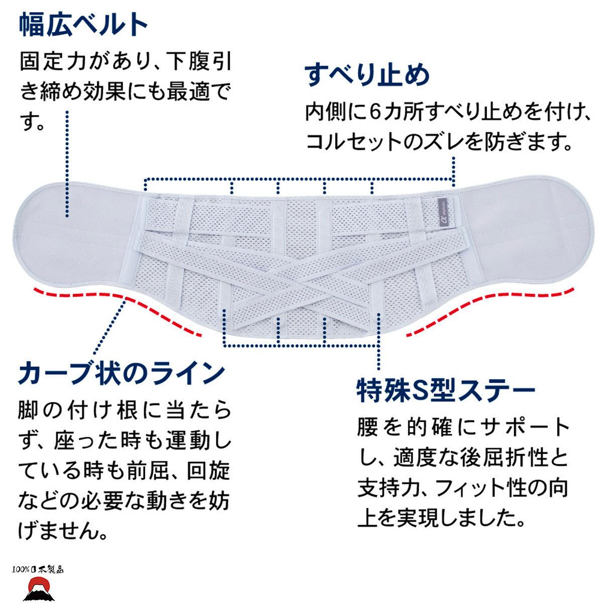 日本製ALPHAX醫學緊身胸衣 - PLATEAUX LoHas Japan