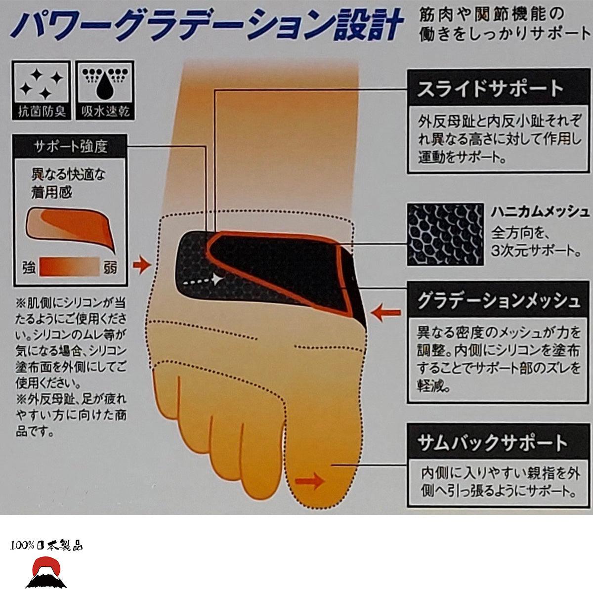 日本製HOLZAC 運動醫學3D拇趾外翻支撐矯正套 (米色）