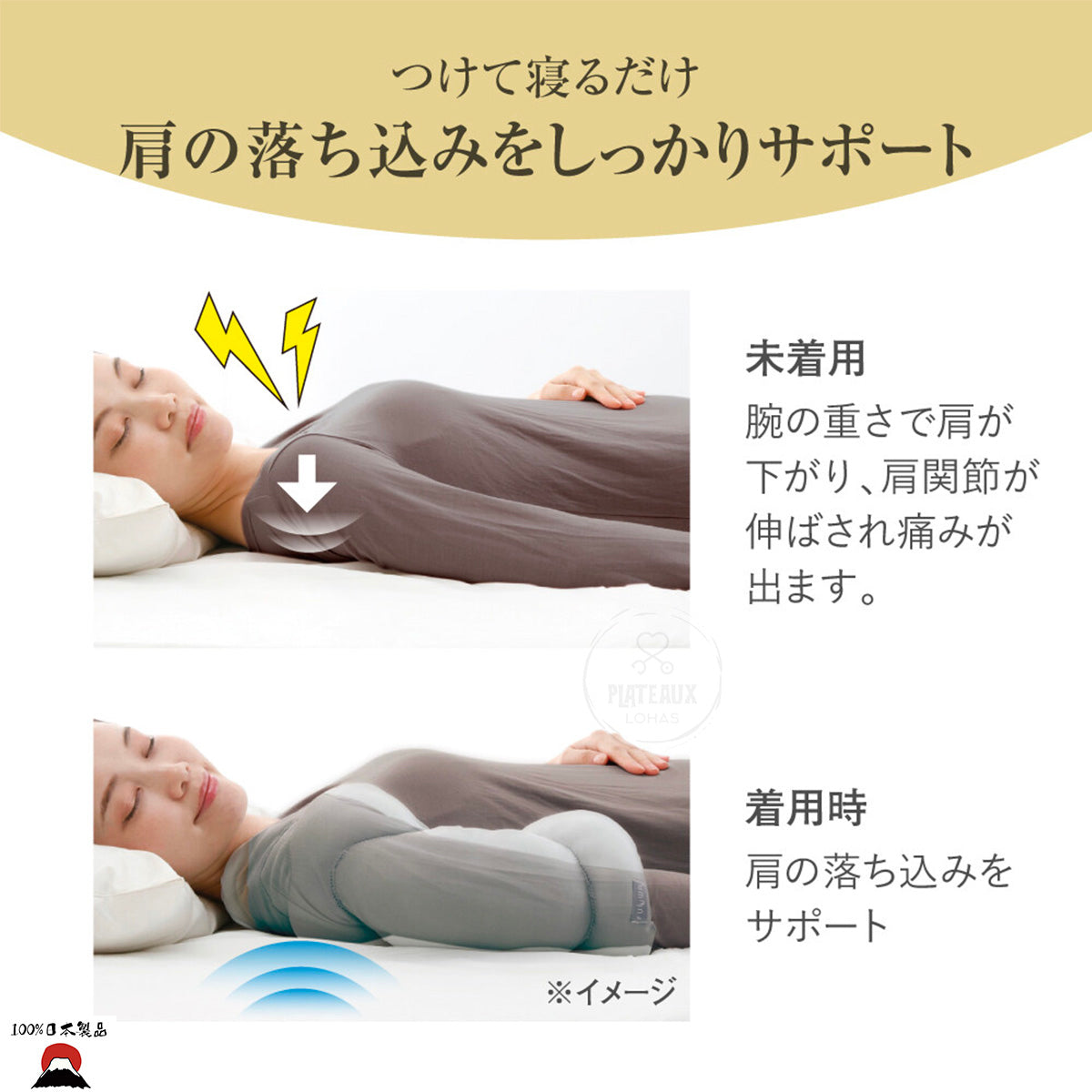 日本製 ALPHAX ULUWA 睡眠護肩枕 | 預防肩周炎/五十肩| 日本製造 - PLATEAUX LoHas Japan