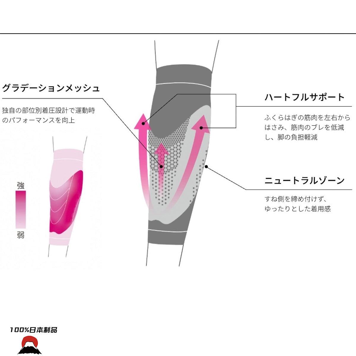 日本製HOLZAC 3D醫學運動壓力護腿套(1對) 日本醫學運動權威研發 (黑色）大碼 L size