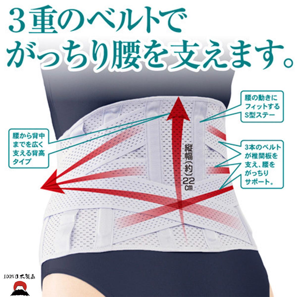 日本製ALPHAX Doctor's Firm Corset醫學緊緻修腹胸衣 - PLATEAUX LoHas Japan