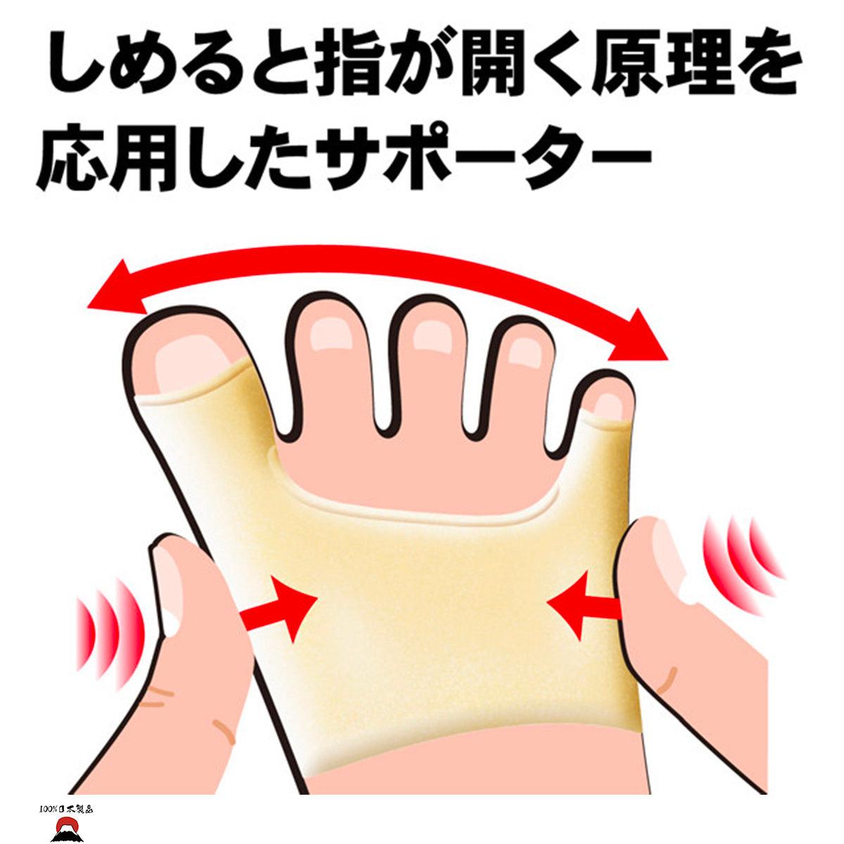 日本製ALPHAX 右腳拇趾外翻和尾趾內翻支撐套 M碼 右腳適用 - PLATEAUX LoHas Japan