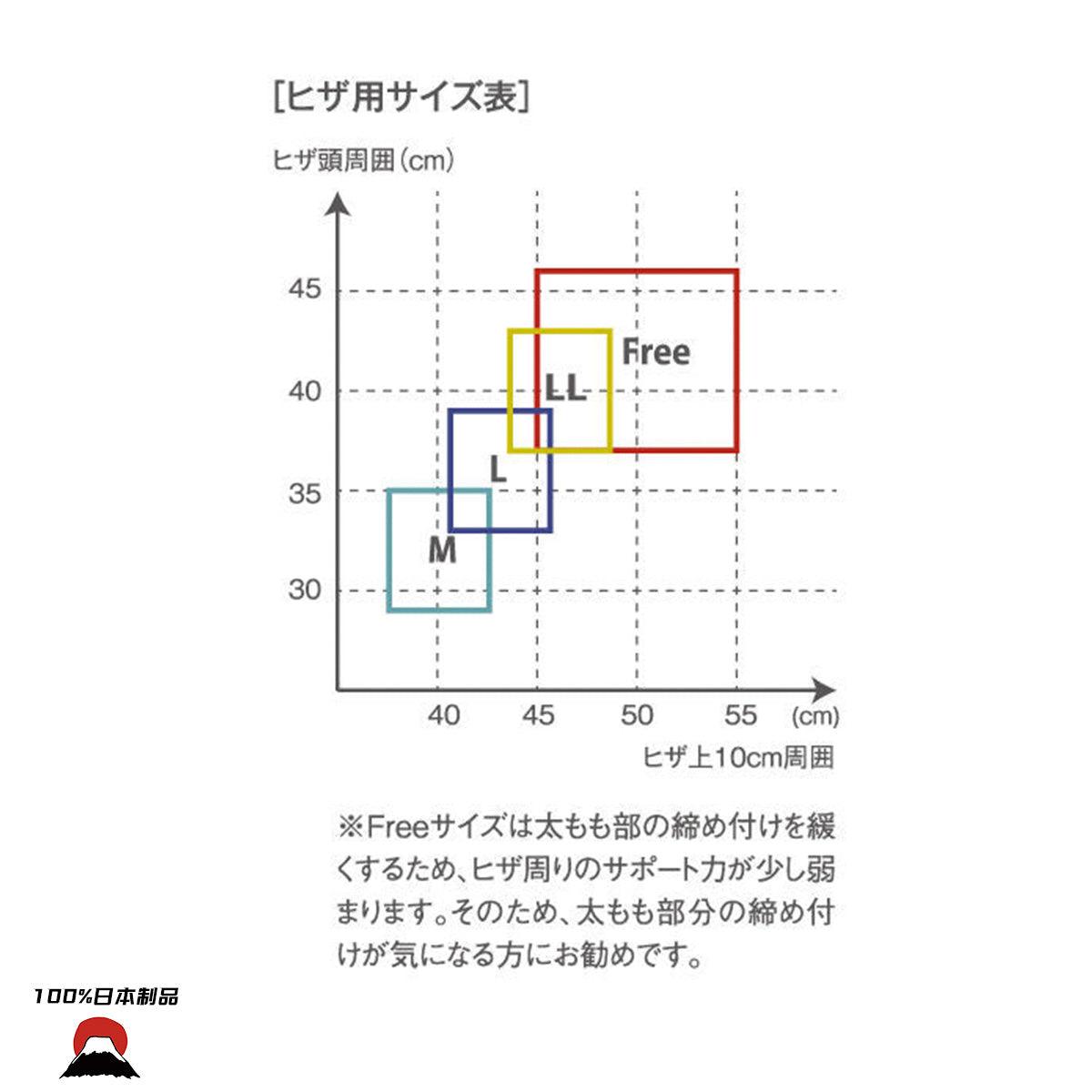 HOLZAC 3D運動醫學護膝(黑色) - 日本運動醫學權威研發 Free Size