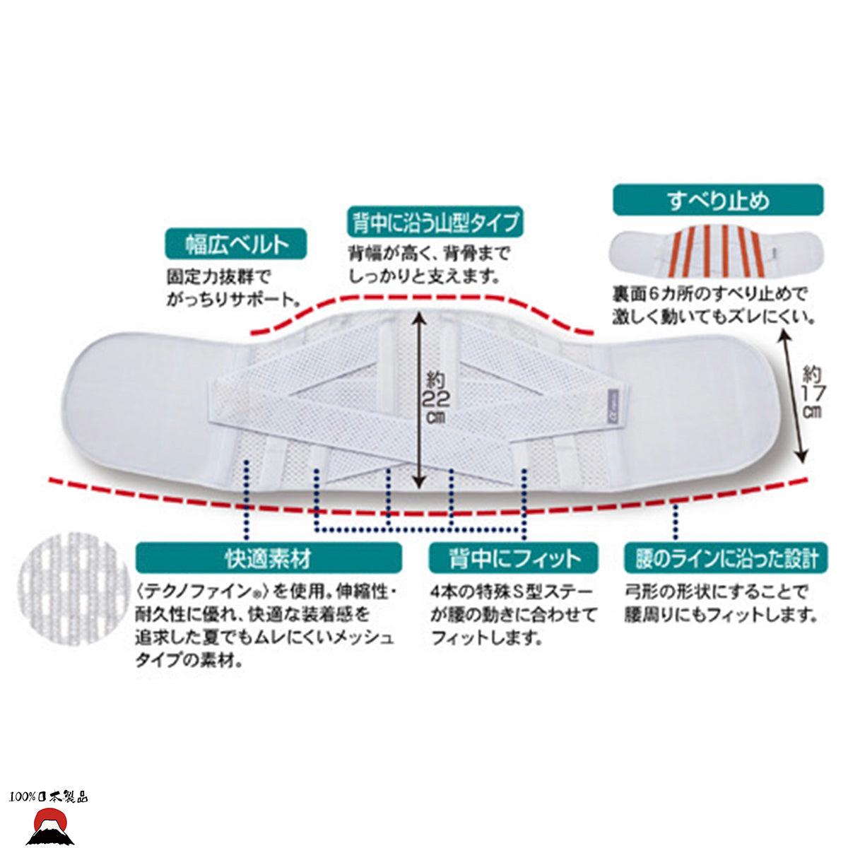 日本製ALPHAX Doctor's Firm Corset醫學緊緻修腹胸衣 - PLATEAUX LoHas Japan