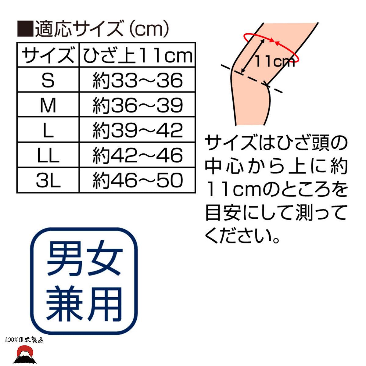 日本製ALPHAX 醫學運動護膝套| 日本骨科所長共同研發 - PLATEAUX LoHas Japan