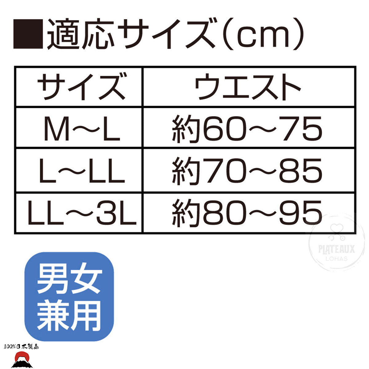 Alphax 日本製 | 醫學脊椎姿勢矯正腰帶(加護強化版)