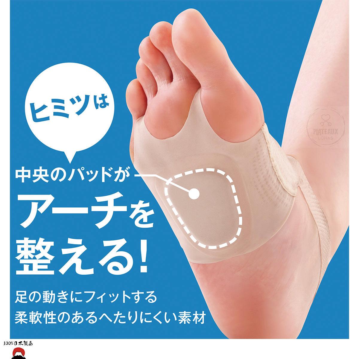 日本製ALPHAX 醫生護腳系列 日製超薄腳底足弓墊 Pita Skin 0.6mm (1對) 2022新作 - PLATEAUX LoHas Japan