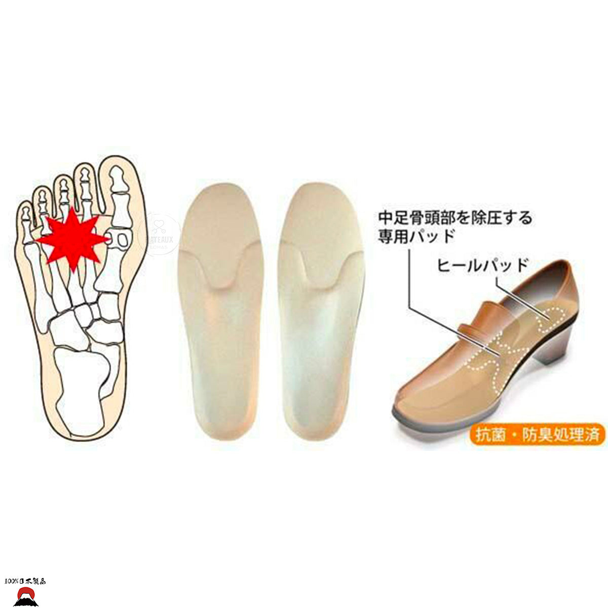 Insole Pro 蹠骨頭痛專業鞋墊 (前腳掌底痛專用)｜女士專用 (24-25cm) 大碼 | 日本製 - 東瀛本物 PLJ BY PLATEAUX