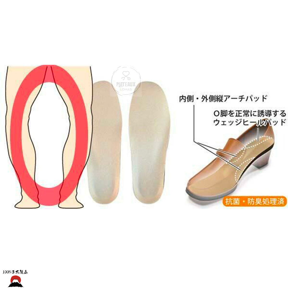 Insole Pro O型腿女士專業鞋墊｜ 女士專用 (M SIZE : 23-23.5cm) - 東瀛本物 PLJ BY PLATEAUX